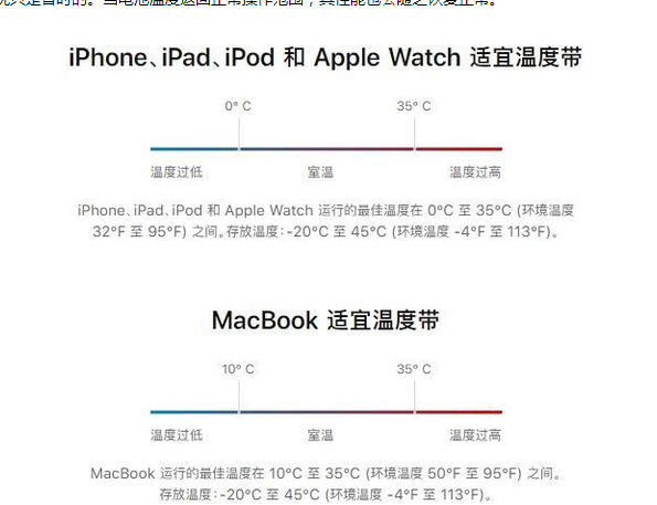 于都苹果13维修分享iPhone 13耗电越来越快怎么办 